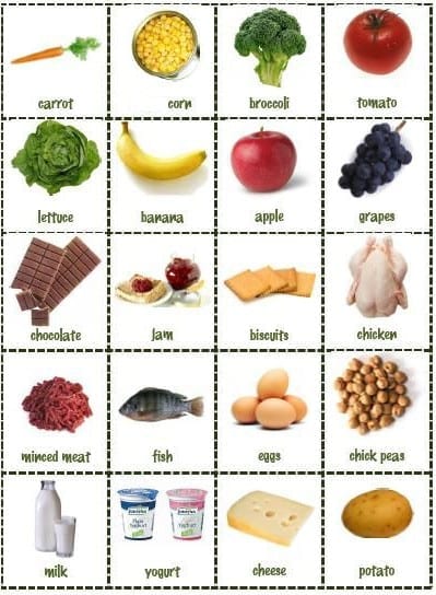 ᐅ Frutas y Verduras o vegetales que empiecen con L
